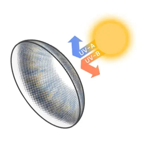 Lentes de Contacto Sun Kissed Cassie Vikeesy